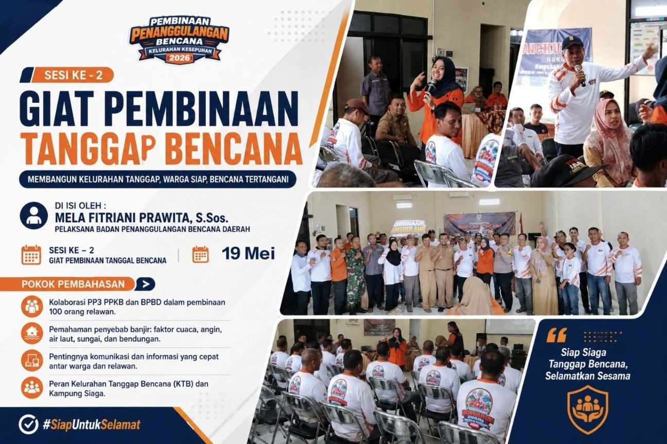 Giat Sesi 2 Kelurahan Tanggap Bencana di Kesepuhan: BPBD Tampung Aspirasi dan Evaluasi Sistem Komunikasi Darurat Warga