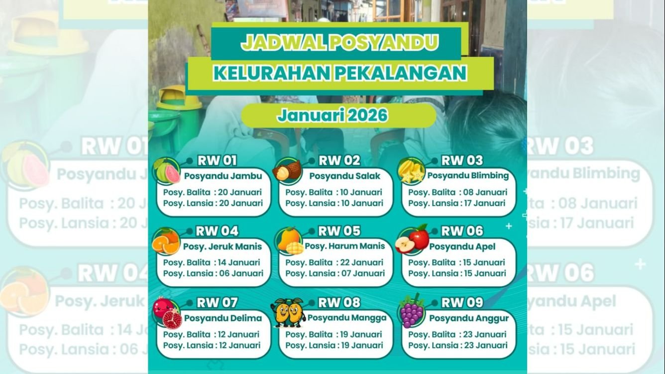 Yuk, Cek Jadwal Posyandu dan Posbindu Kelurahan Pekalangan Bulan Januari Tahun 2026